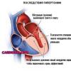 Left ventricular diastolic dysfunction